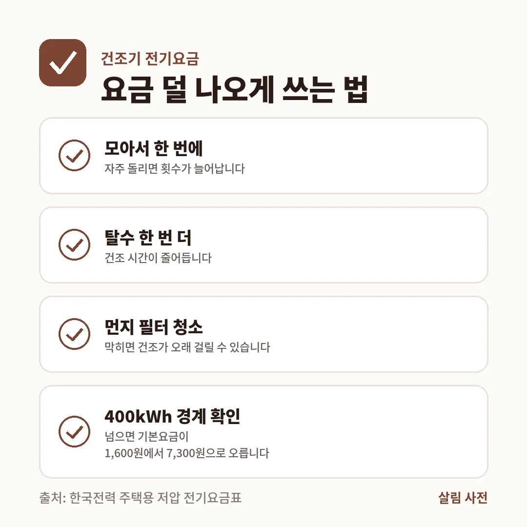 건조기 요금을 줄이는 방법 4가지와 400kWh를 넘으면 기본요금이 1,600원에서 7,300원으로 오른다는 주의 사항