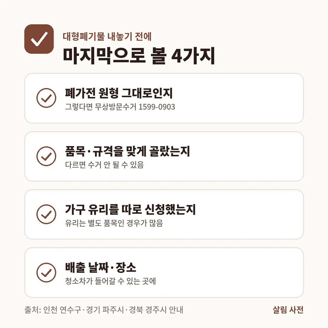 대형폐기물을 내놓기 전 폐가전 무상수거 대상인지, 품목·규격, 가구 유리 별도 신청, 배출 날짜와 장소 4가지를 확인합니다.