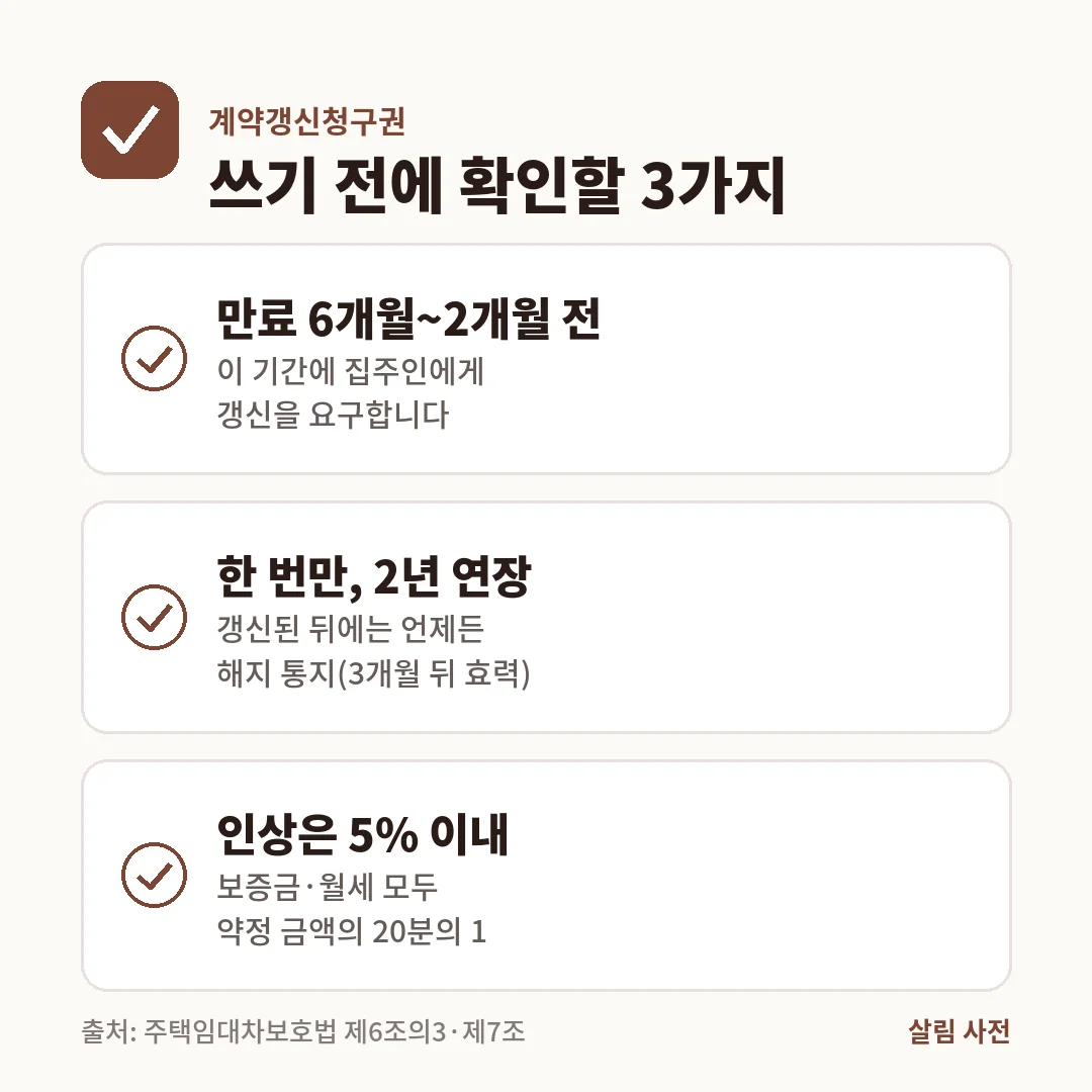 계약갱신청구권 확인 사항. 만료 6개월 전부터 2개월 전까지 한 번 요구할 수 있고, 2년 연장되며, 인상은 5% 이내입니다.