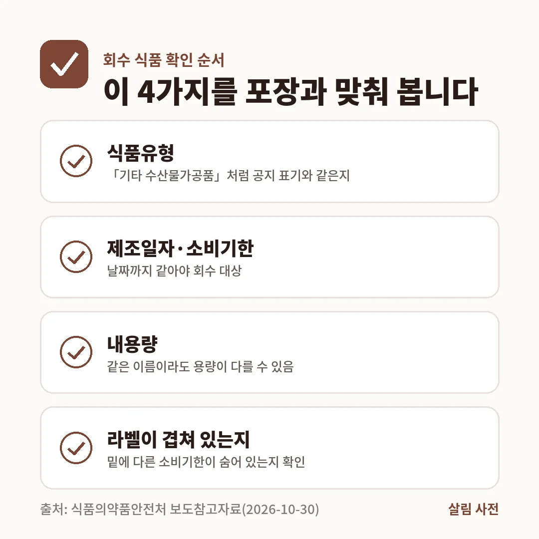 회수 식품 확인 방법은 식약처 공지의 식품유형, 제조일자·소비기한, 내용량을 포장과 맞춰 보고 소비기한 라벨이 겹쳐 있는지 보는 것입니다.