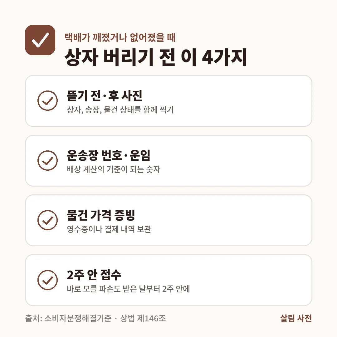 택배 분실·파손 때는 뜯기 전·후 사진, 운송장 번호와 운임, 물건 가격 증빙을 남기고 받은 날부터 2주 안에 접수합니다.